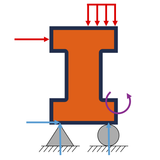 Statics logo