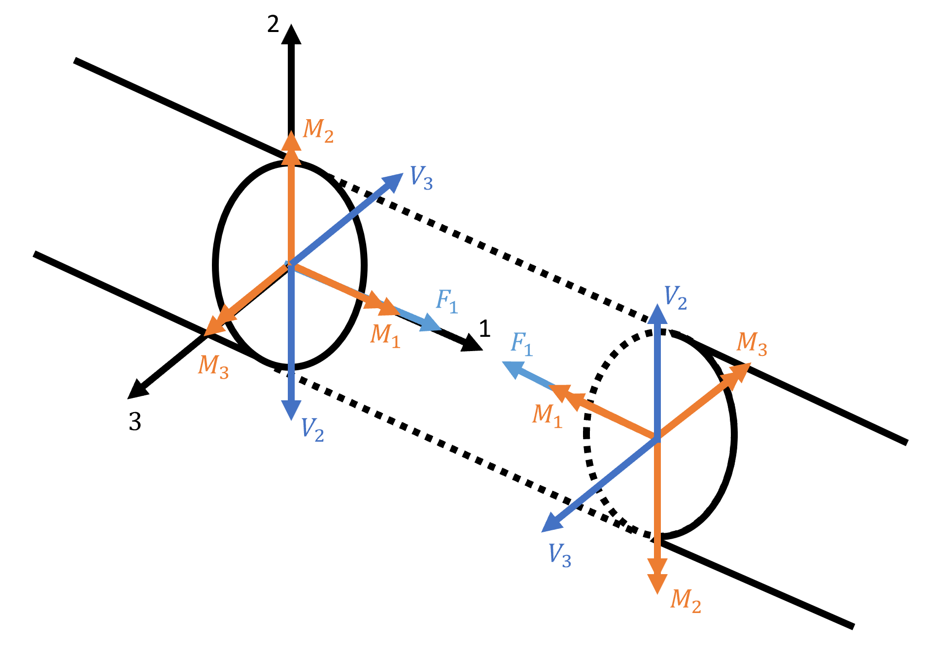 Solid Mechanics logo