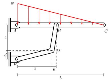 Statics logo