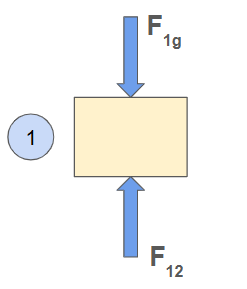 Mechanics_Review