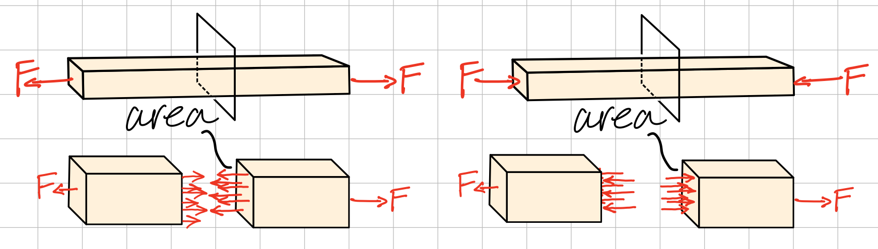 Mechanics_Review